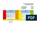 Kisi-Kisi Sas Pai 1 Kelas 5 2023