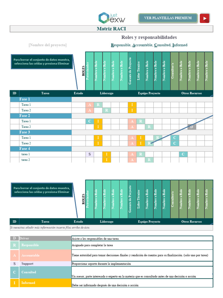 Matriz RACI: Roles y Responsabilidades | PDF | Informática ...