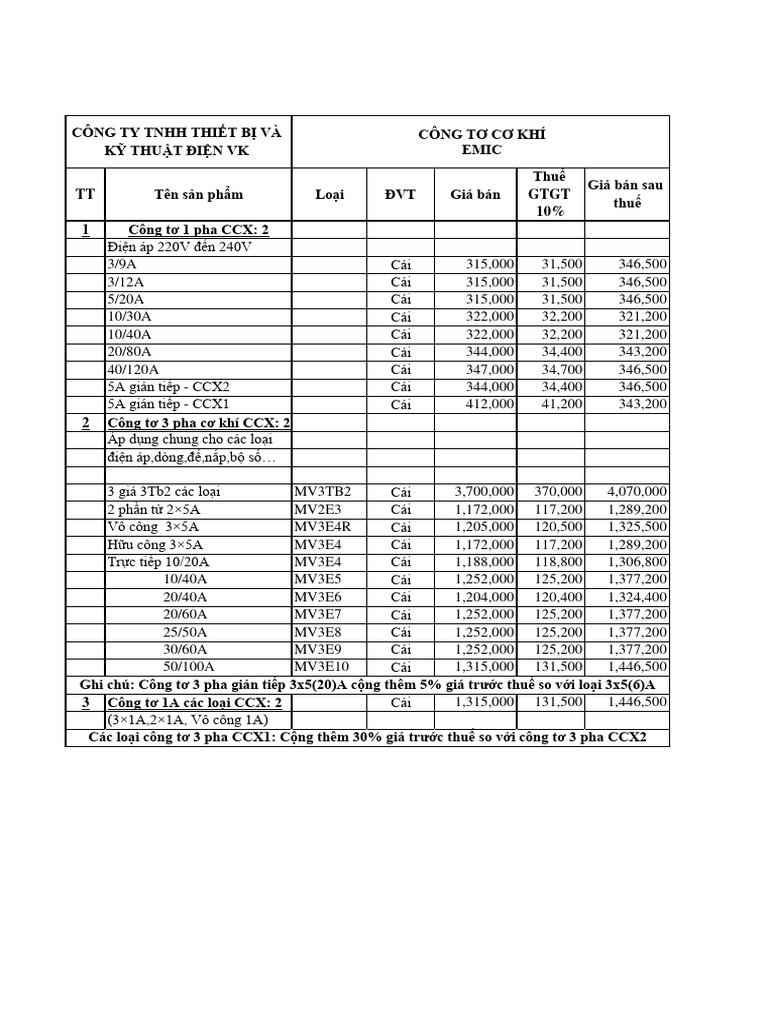 Bang Gia Thiet Bi Dien Emic VK | PDF