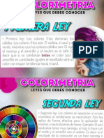 Colorimetria 