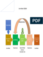 Metodologia Simplificacion