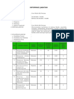 Anjab Mulok SDN 1 Taore