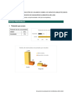 Encuesta 2016