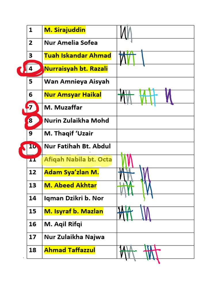 Math Form 4 | PDF