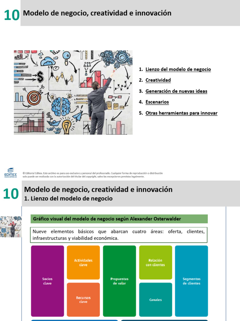 Áreas Clave en Modelos de Negocio | PDF | Modelo de negocio | Creatividad