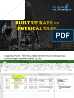 MPP FOR BUILT UP RATE Vs PHYSICAL TASK