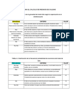 1.1 Tablas para Calculo de Riesgos