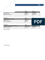 Shabarianalyser