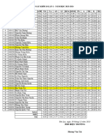 1. All - Kết quả KSKT - Khối 10 - Nh2023 2024 - Thông báo 1