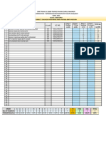 2023 Exam Results PPT 5m