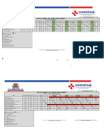 Clinica Medica Janeiro 2024