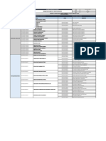 Sgc-lm-01-008-Plp Lista Maestra de Procedimientos y Protocolos Rev 04 (Autoguardado)