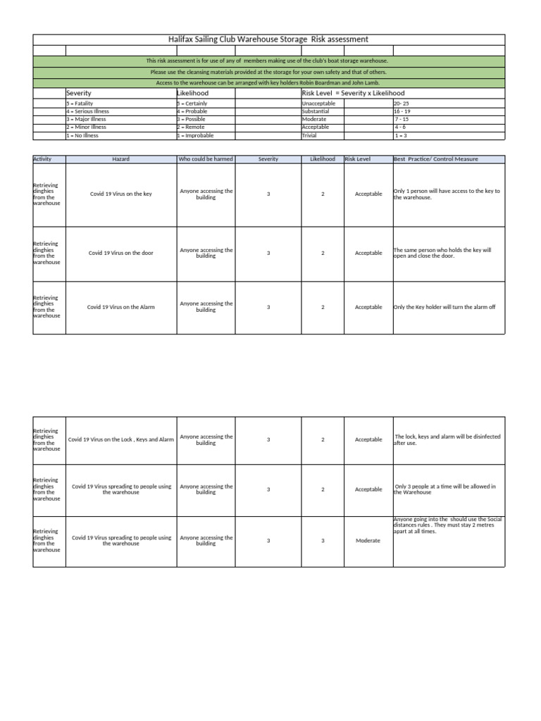 Warehouse Storage Risk Assessment PDF Risk Risk Assessment