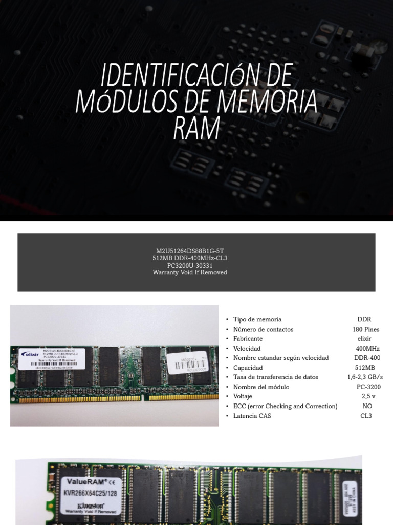 Identificación de Módulos de Memoria RAM | PDF | Arquitectura de ...