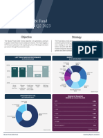 NWPCap PrivateDebt Q2-2023