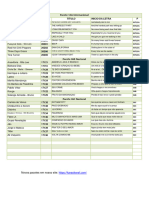 Pacote 13A Internacional: Cantor CÓD Título Ínicio Da Letra P 20287 20290 20284 20283 20288 20289 20281 20282 20286 20285