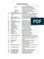 Organic Chemistry Important Reagents-Edit