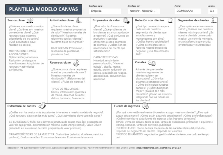 Plantilla Modelo Canvas para Negocios | PDF | Cliente | Business