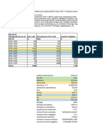 Excel D