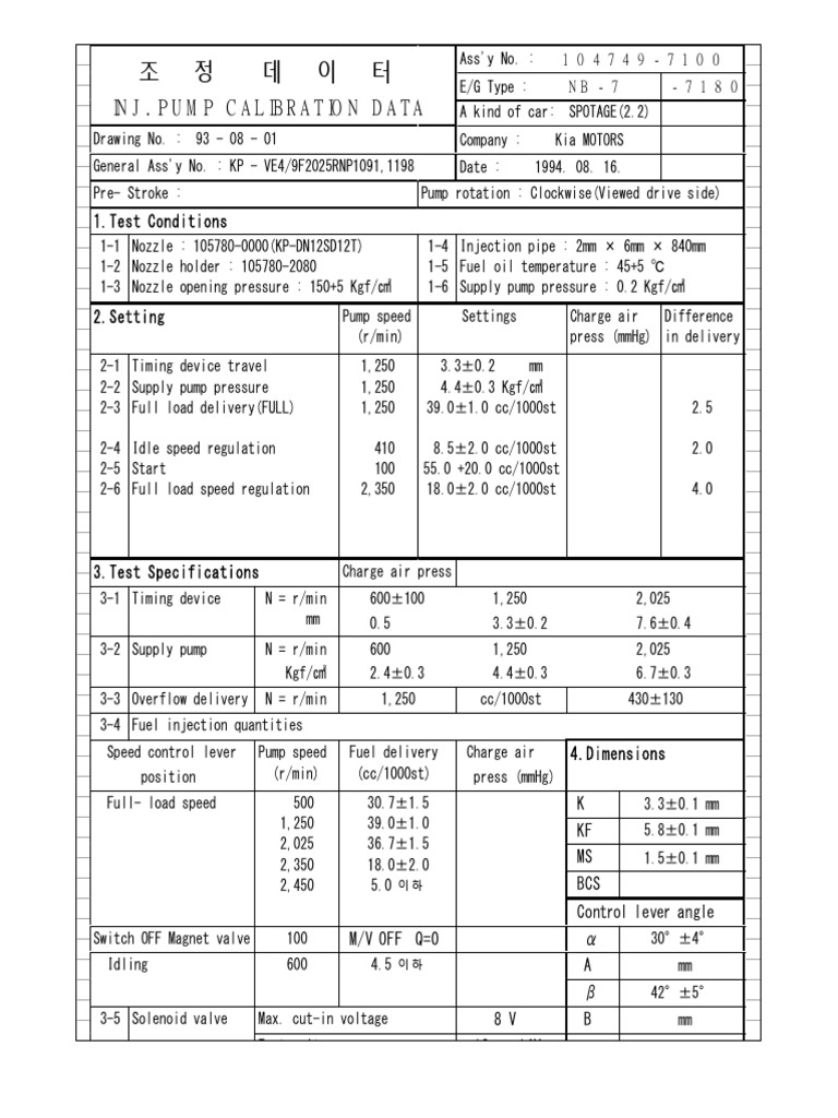Inj - Pumpcalibrationdata: 1.test Conditions | PDF | Pump | Internal ...