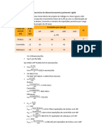 Gabarito Exercícios de Dimensionamento Pavimento Rígido