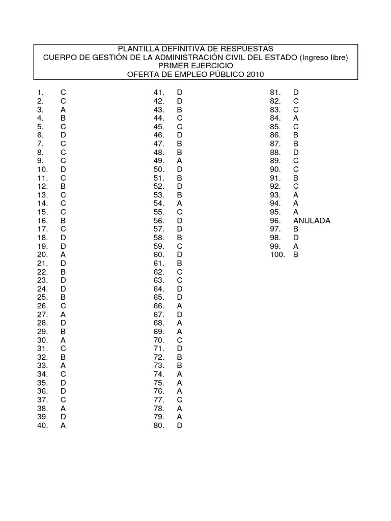 Plantilla definitiva gace li 2010 pdf