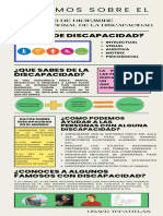 Infografía DISCAPACIDAD