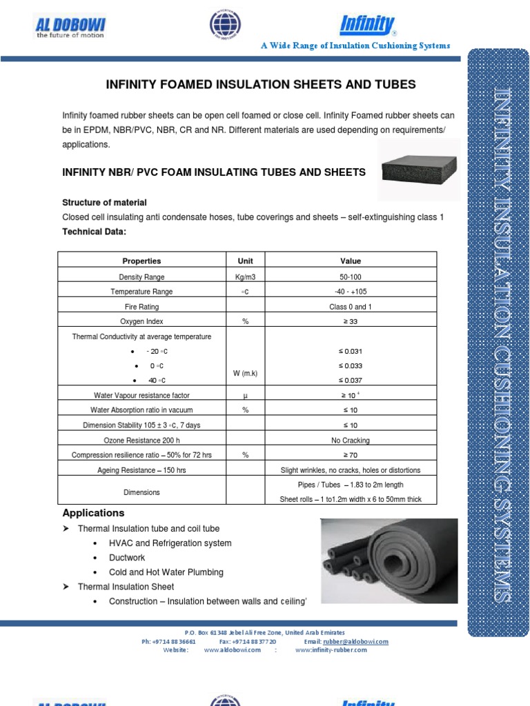 Infinity NBR PVC Insulation Sheet Tube PDF