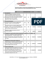 Presupuesto Filtro Fronteras 2