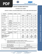 Infinity Rubber Sheet MDS Normal Fabric