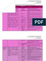 Quinto Fichas 93 Organizadas Por Contenidos y PDA Matemáticas