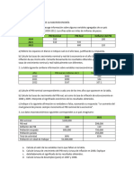 Práctica Valuación de La Macroeconomía