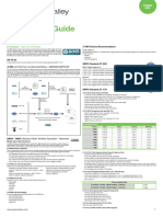 Television - Reference - Guide - GV PUB 2 0671B EN