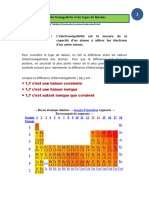 SNC2P - Chapitre 4-1 - NDC - Électronégativité