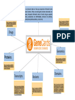 Aragón Lilián - Actividad 2.3 Plataforma Genecards 2