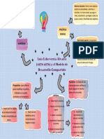 Organizador - Luis de Echeverria