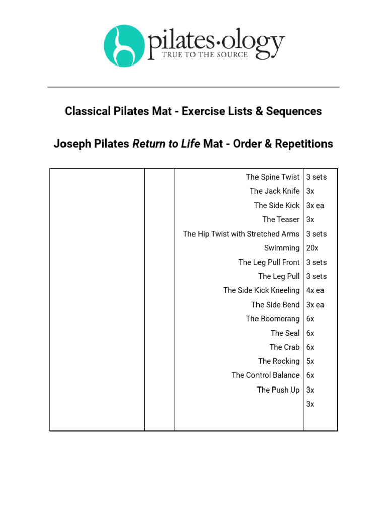 Classical Mat Exercises Basic Intermediate Advanced PDF