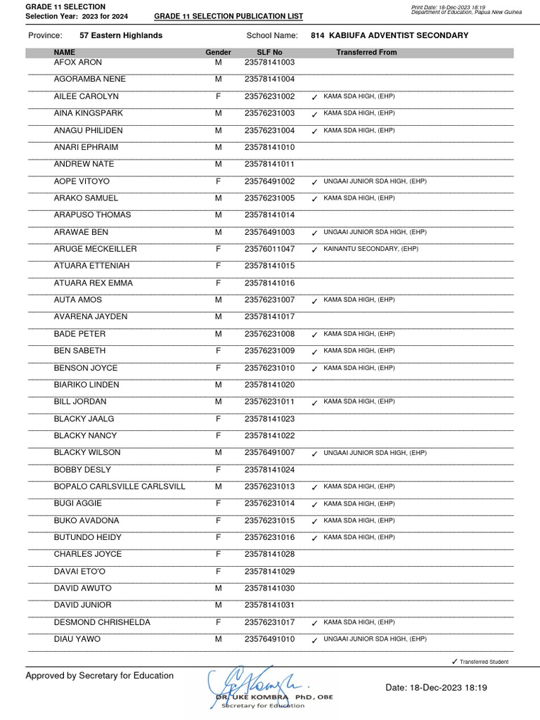 Grade 11 selection list 2024 pdf