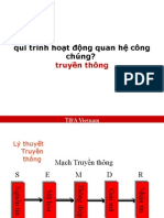Truyen Thong La Gi