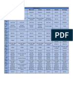 La Rutina Definitiva para ADOLECENTES