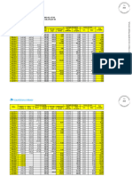 Plan Ilha