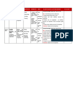 Scheme Template