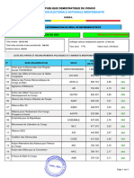 CENI RDC - Fiche Détermination Seuil de Représentativité - Députation Nationale - Résultats Provis 2