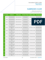 Tabla de Direccionamiento Examen-Final