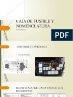 Caja de Fusible y Nomenclatura