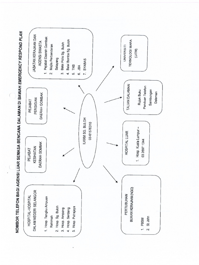4-3-contingency-plan-pdf