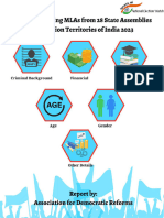 Analysis of Sitting MLAs From 28 State Assemblies and 2 Union Territories of India 2023 Finalver English Compressed 0