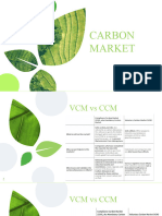 Carbon Credit BSE