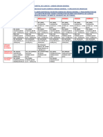 Horarios de Trabajo Cirugia Planta y Emergencias