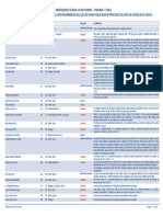 Resultado Do Recurso Do Resultado Preliminar - Sem Medicina